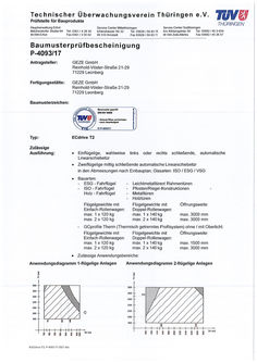 TÜV Baumusterprüfbescheinigung Nr .: P-4093/17 ECdrive T2