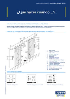 Guía para la corrección de errores en automatismos de puerta corredera