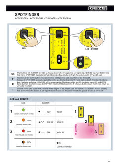 Spotfinder user manual
