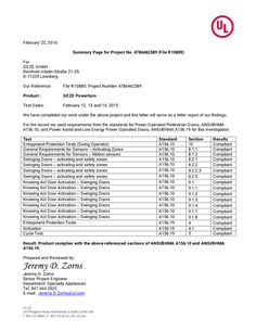 ANSI test summary Powerturn