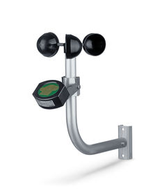 GC 401 RS + 402 WVS set