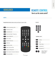 User manual Remote control GC 304, GC 362, GC 363, GC 333, GC 339