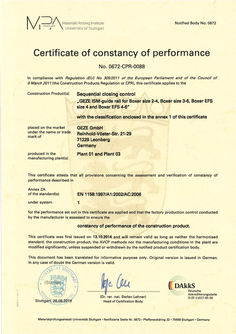 Certificate of constancy of performance 0672-CPR-0088 integrated closing sequence control guide rail for integrated door closer Boxer