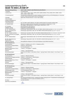 Declarație de performanță TS 5000 L-R-ISM VP Sistem de amortizor