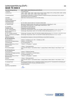 Declaration of performance TS 5000 E deurdrangersysteem