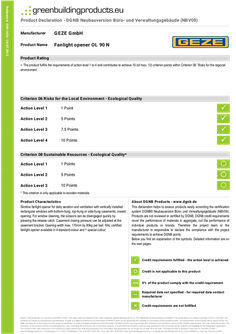 OL 90 N fanlight opener DGNB product verification