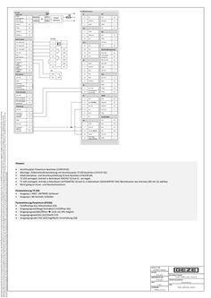 TZ 320 - Powerturn 1flg. - IQ Lock EL