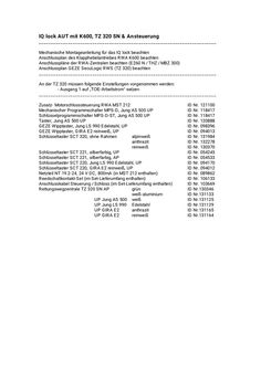 IQ lock AUT mit K 600, TZ 320 SN & Ansteuerung