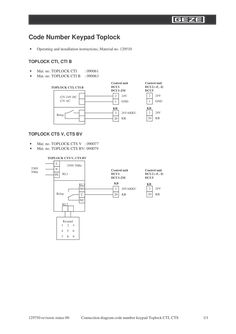 Toplock CTI, CTI B TOPLOCK CTS V, CTS BV