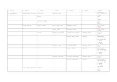 Servicemenue_TST321_english.pdf