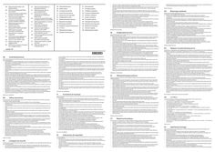 Kiegészítés Manuális ajtókra vonatkozó biztonsági tudnivalók