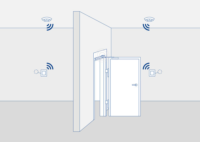 Beispiel eines Feststellanlagensystems mit der neuen Wireless KIT GC 170 Funkerweiterung.