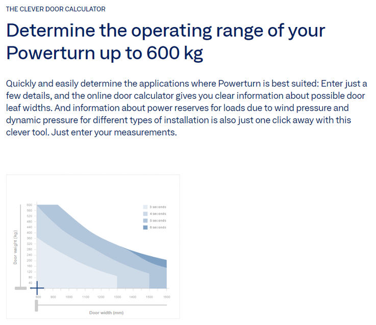 Калкулатор за врати Powerturn