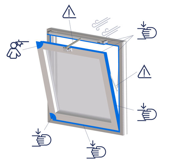 Es gibt viele mögliche Gefahren durch automatische Fenster, wie z.B. Einklemmen/Einquetschen oder Bauteilversagen.