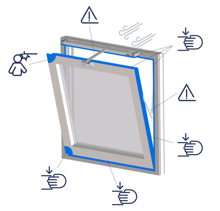 विद्युत संचालित खिड़कियों के जोखिम क्षेत्र।