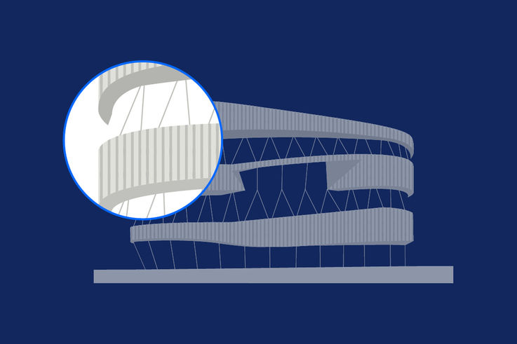 Illustration style Use of sample area