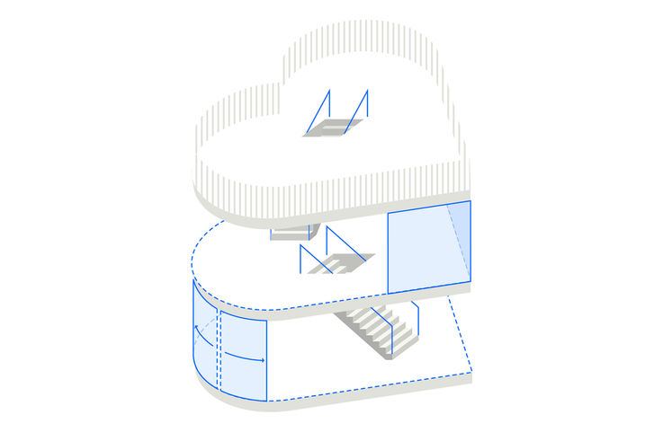 Introduction to brand portal: Value integral