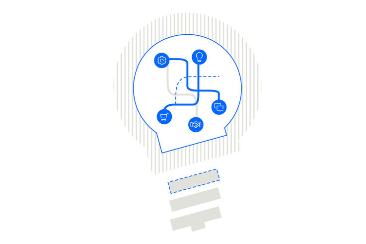 Introduction to brand portal: Value Agil
