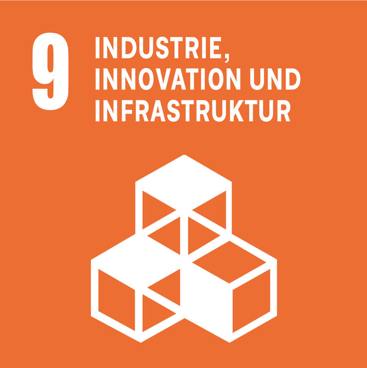 SDG 9 – Industrie, Innovation und Infrastruktur