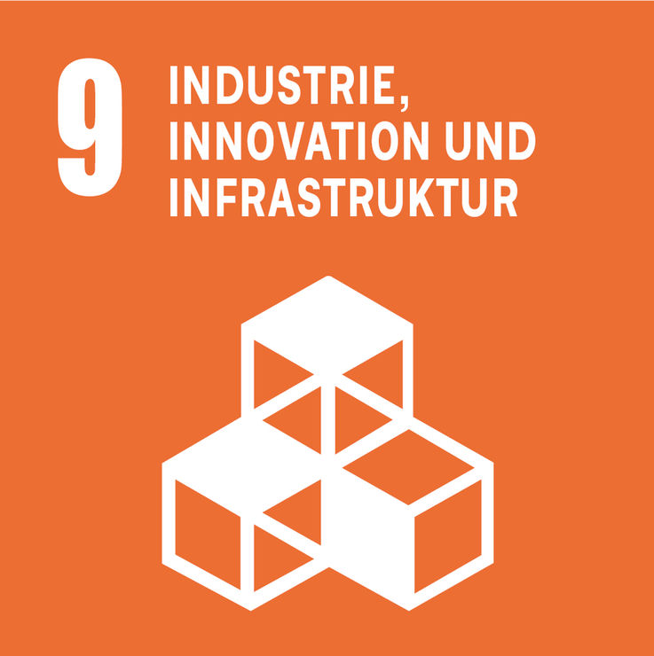 SDG 9 – Industrie, innovatie en infrastructuur