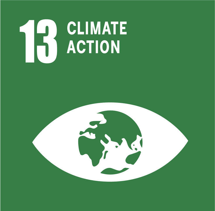 SDG 13 – Climate Protection Measures