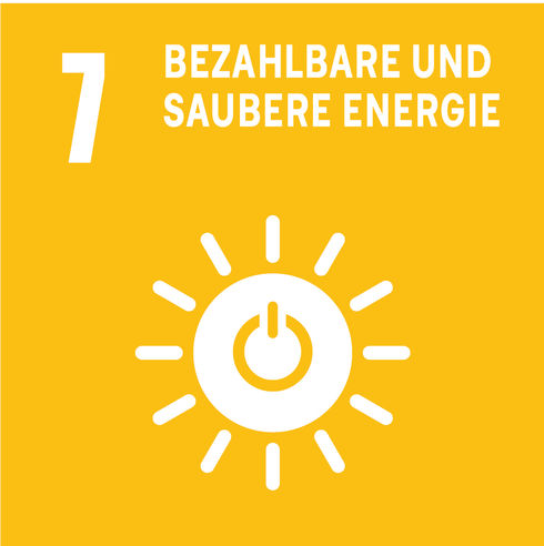 SDG 7 - Prisvärd och ren energi